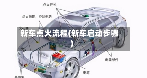 新车点火流程(新车启动步骤)