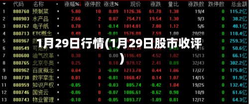 1月29日行情(1月29日股市收评)