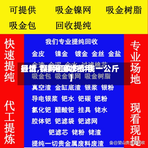 最近【镍网回收费用
行情,镍网回收多少钱一公斤】