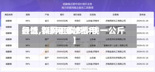 最近【镍网回收费用行情,镍网回收多少钱一公斤】-第2张图片