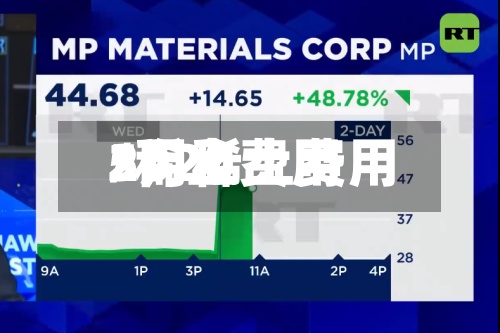 5月稀土费用
/稀土费用
2020