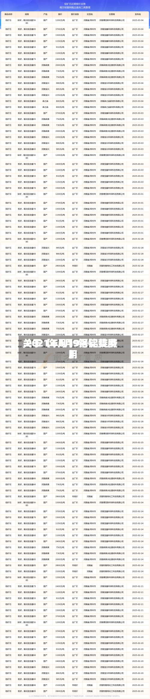 关于【6月19铝锭费用
,2021年6月9号铝锭费用
】-第3张图片