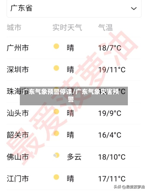 广东气象预警停课/广东气象灾害预警