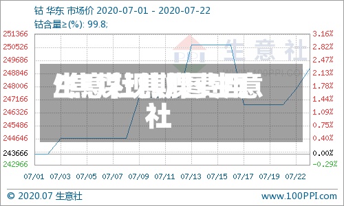 生意社焦煤费用
/焦煤现期图生意社-第2张图片