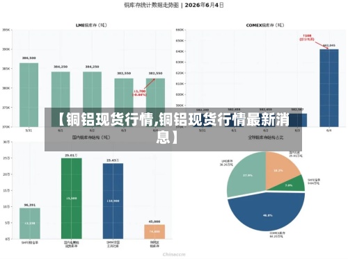 【铜铝现货行情,铜铝现货行情最新消息】-第3张图片