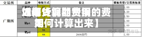 近来
【期货铜的费用
如何计算期货铜的费用
如何计算出来】-第3张图片
