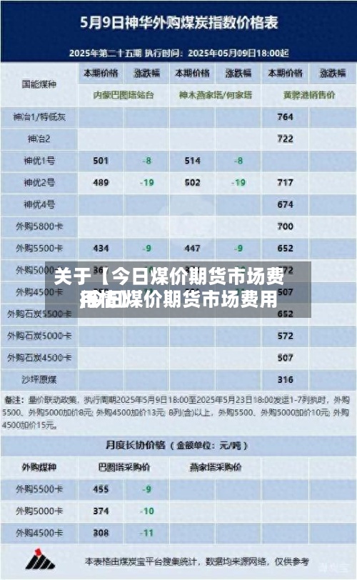 关于【今日煤价期货市场费用,今日煤价期货市场费用行情】