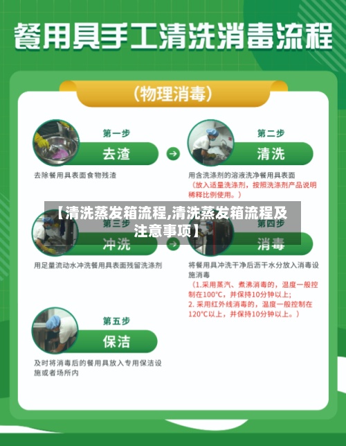 【清洗蒸发箱流程,清洗蒸发箱流程及注意事项】-第2张图片