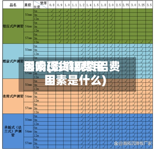 影响现货铝费用
因素(影响现货铝费用
因素是什么)-第2张图片