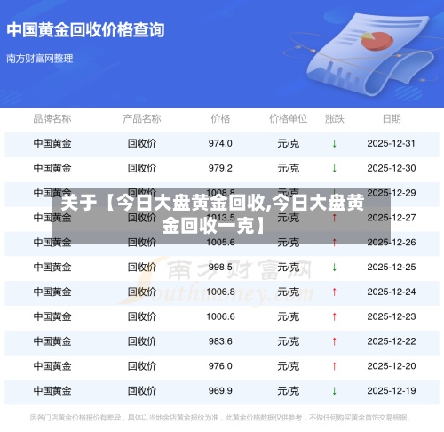 关于【今日大盘黄金回收,今日大盘黄金回收一克】-第2张图片
