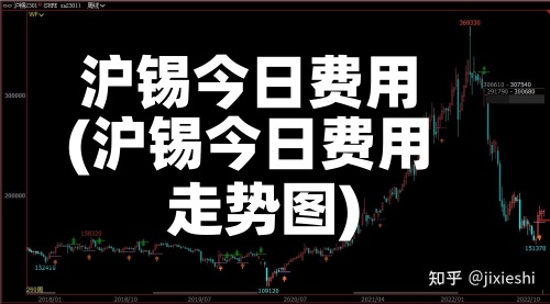 沪锡今日费用
(沪锡今日费用
走势图)-第3张图片
