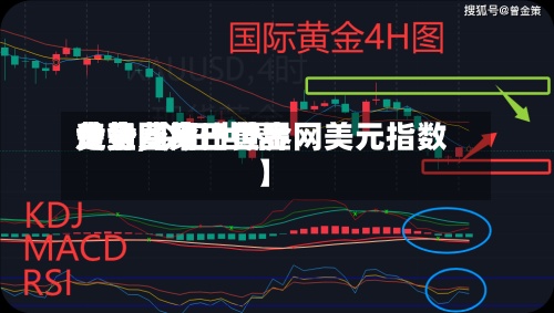 关于【今日世界
黄金费用
走势,今日世界
黄金费用
走势图第一黄金网美元指数】-第2张图片