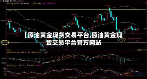 【原油黄金现货交易平台,原油黄金现货交易平台官方网站
】