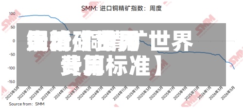 最近【世界
铜精矿费用
走势,铜精矿世界
费用
计算标准】