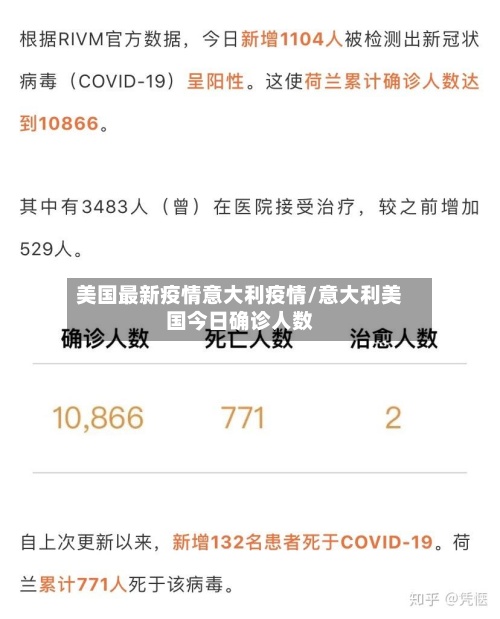 美国最新疫情意大利疫情/意大利美国今日确诊人数