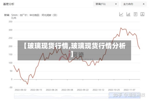 【玻璃现货行情,玻璃现货行情分析】