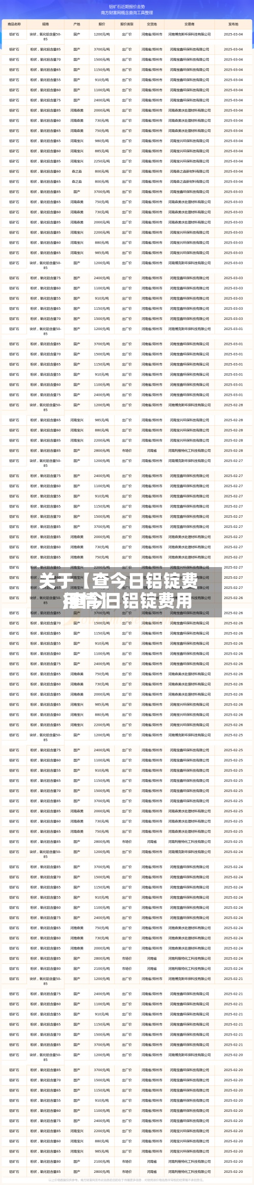 关于【查今日铝锭费用
,查今日铝锭费用
行情】