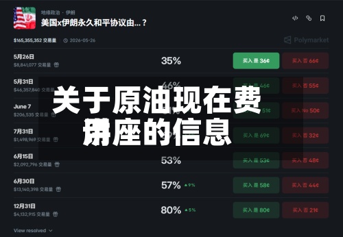 关于原油现在费用
讲座的信息-第2张图片