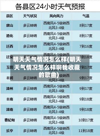 明天天气情况怎么样(明天天气情况怎么样啊我收藏的歌曲)