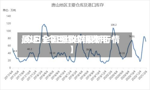 最近【今日缧纹钢费用
,今日全国缧纹钢最新行情】-第2张图片