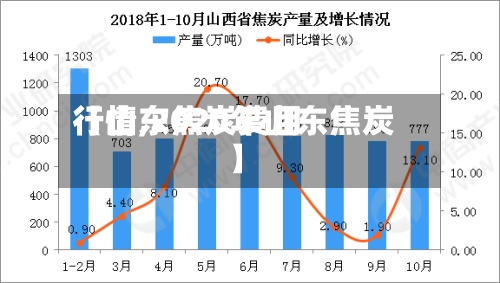 【山东焦炭费用行情,2020年山东焦炭】-第2张图片