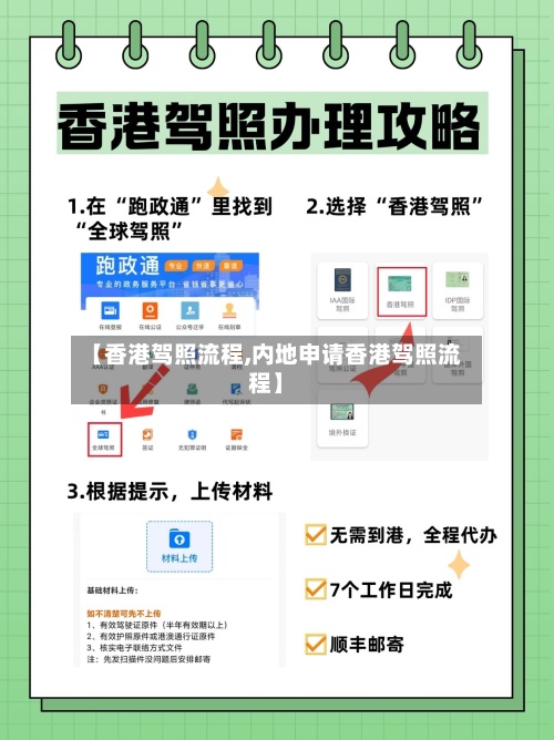 【香港驾照流程,内地申请香港驾照流程】
