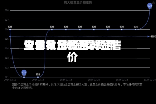 今日黄金费用生意社/黄金卖费用查询今日今日黄金售价