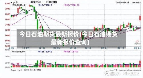 今日石油期货最新报价(今日石油期货最新报价查询)-第3张图片