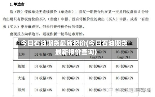 今日石油期货最新报价(今日石油期货最新报价查询)-第2张图片