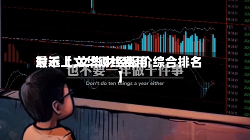 最近【文华财经费用
对不上,文华财经报价综合排名】