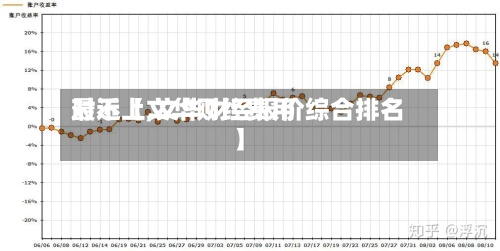 最近【文华财经费用对不上,文华财经报价综合排名】-第3张图片