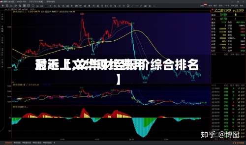 最近【文华财经费用对不上,文华财经报价综合排名】-第2张图片