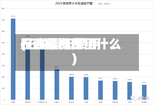 石油最低费用
(石油最低费用
是哪年发生了什么)-第3张图片