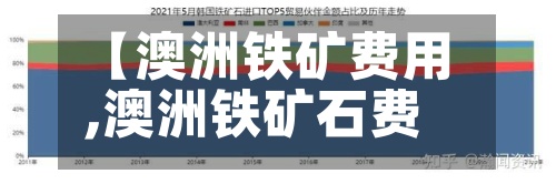 【澳洲铁矿费用,澳洲铁矿石费用走势2021】