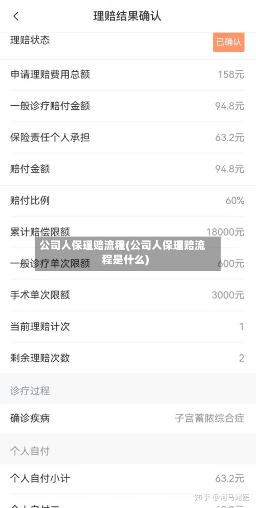 公司人保理赔流程(公司人保理赔流程是什么)