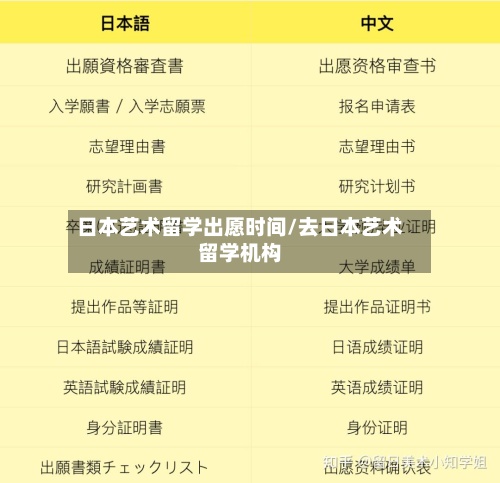 日本艺术留学出愿时间/去日本艺术留学机构