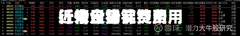 近来
【今日锑锭费用
行情今日锑锭费用
行情走势】-第2张图片