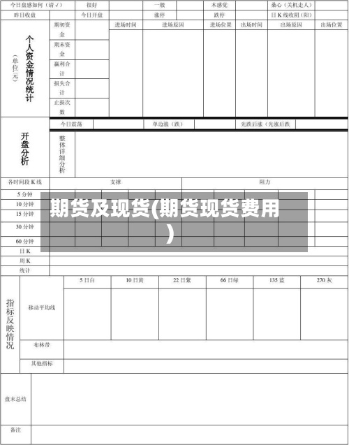 期货及现货(期货现货费用
)-第2张图片