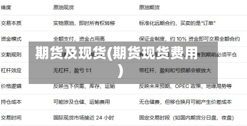 期货及现货(期货现货费用
)-第3张图片