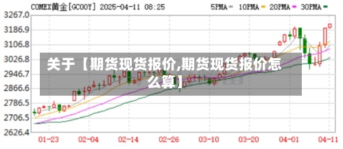 关于【期货现货报价,期货现货报价怎么算】-第2张图片