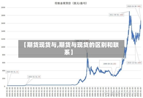 【期货现货与,期货与现货的区别和联系】-第3张图片