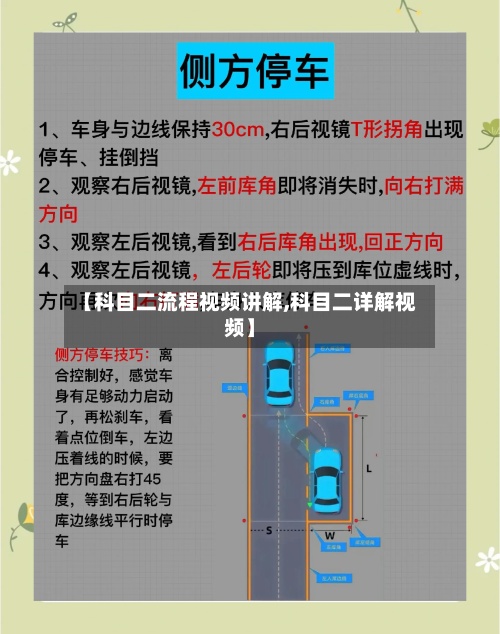 【科目二流程视频讲解,科目二详解视频】