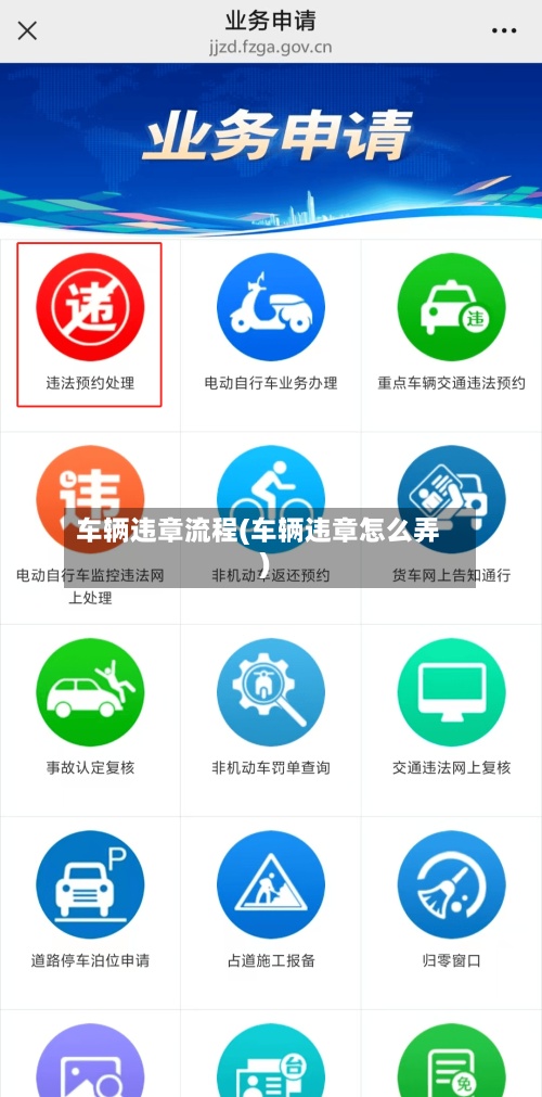 车辆违章流程(车辆违章怎么弄)-第3张图片