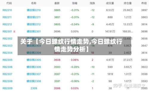 关于【今日螺纹行情走势,今日螺纹行情走势分析】-第3张图片