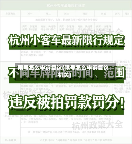 限号怎么申诉复议(限号怎么申诉复议机关)