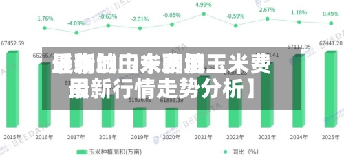近来
【聊城玉米费用
最新的山东聊城玉米费用
最新行情走势分析】-第3张图片
