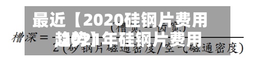 最近【2020硅钢片费用
,2021年硅钢片费用
趋势】
