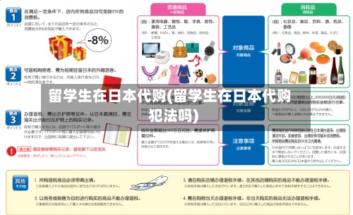 留学生在日本代购(留学生在日本代购犯法吗)-第2张图片