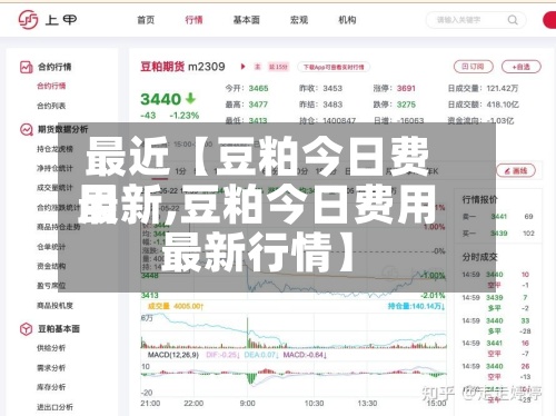 最近【豆粕今日费用
最新,豆粕今日费用
最新行情】-第3张图片