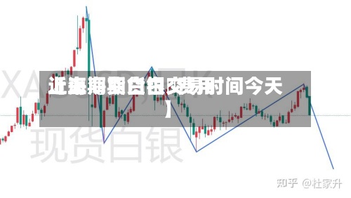 近来【上海期货白磄费用上海期货白银交易时间今天】